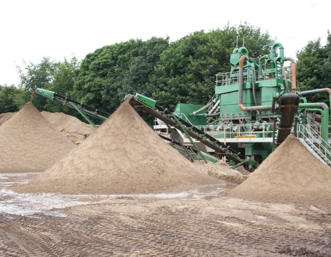 Independent Aggregates 